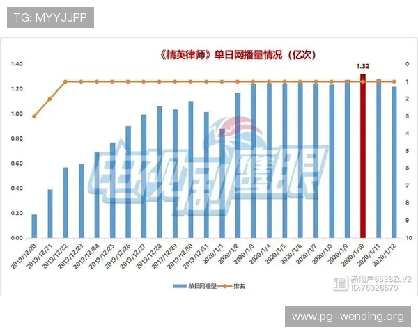 详细解析问鼎网址官方地址查询流程，帮助新手玩家轻松找到官方入口